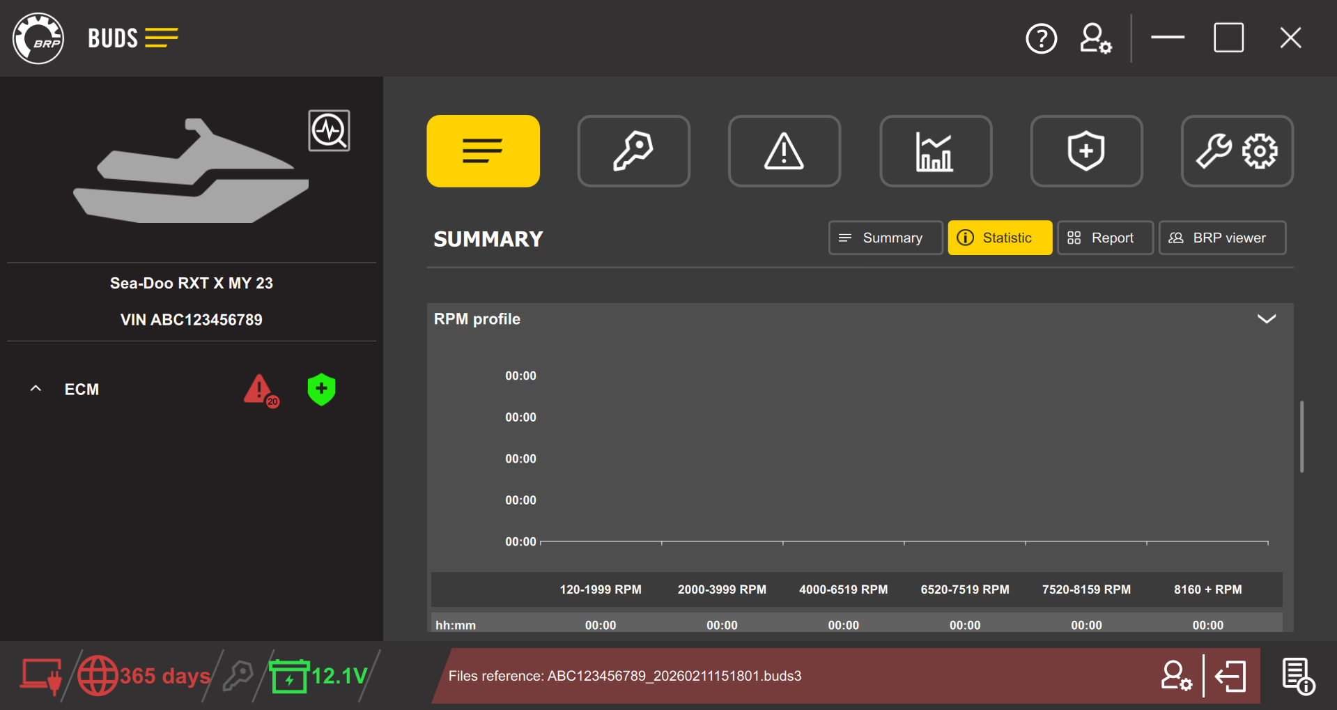 BUDS3 Dealer Technician Sea-Doo: PWC + PON License