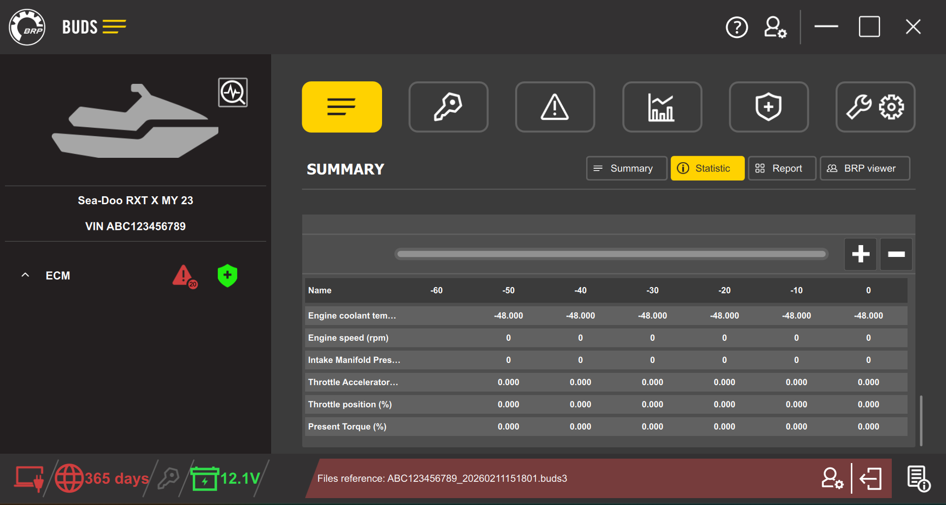 BUDS3 Dealer Technician Sea-Doo: PWC + PON License