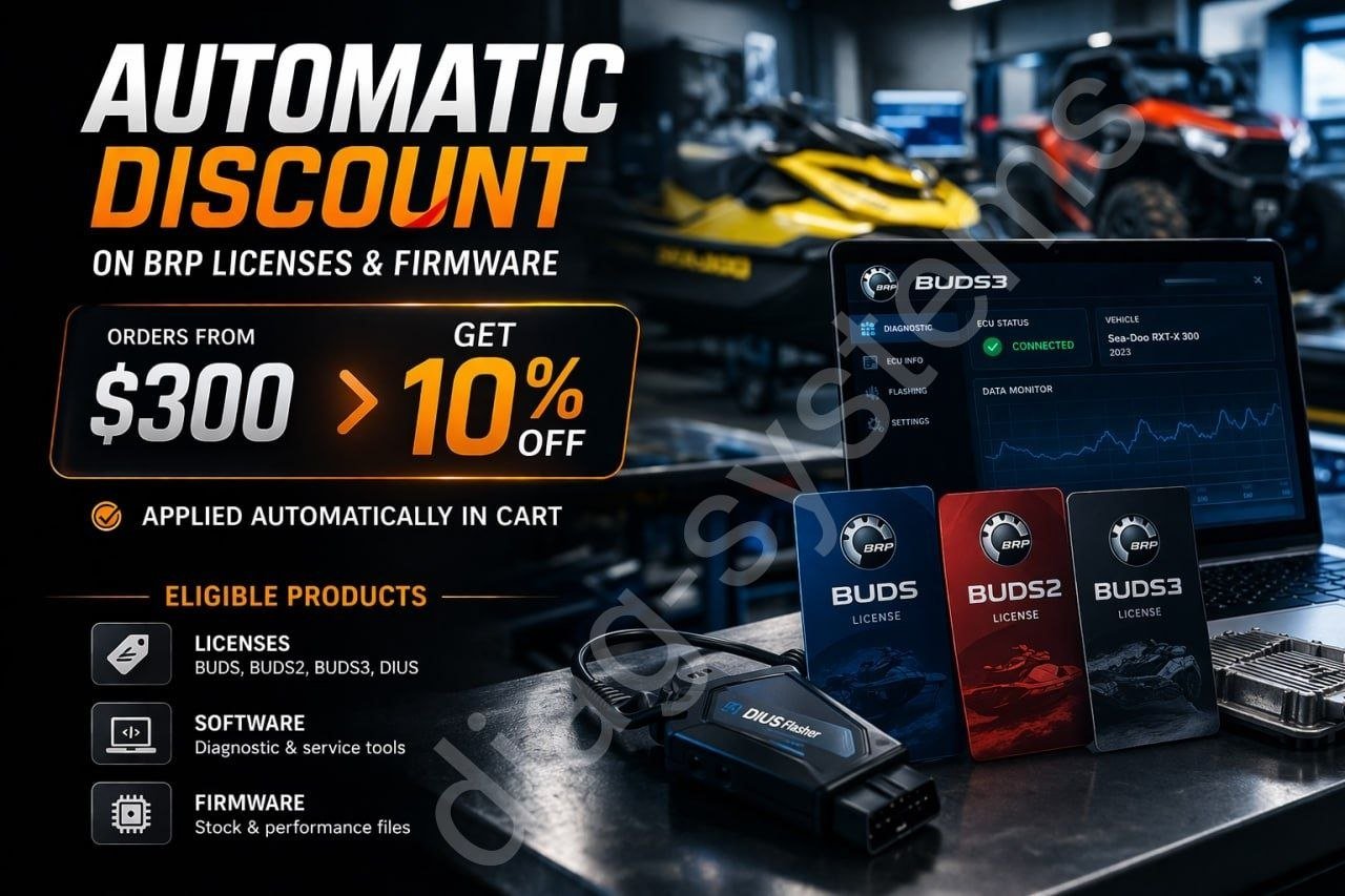 Get 10% Discount on BRP Licenses and Firmware – Orders from $300