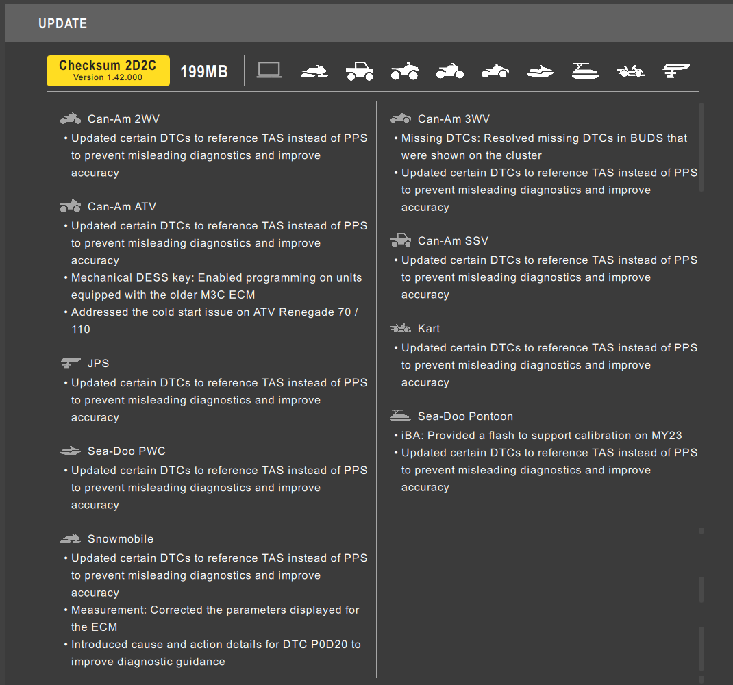 BUDS Update 2D2C Released – Diagnostic Improvements and New Features