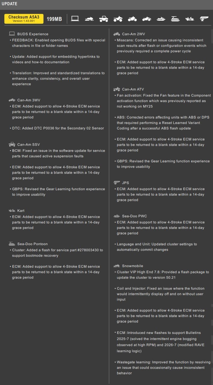 BUDS Update A5A3 Released – New Features, Bug Fixes and ECM Improvements